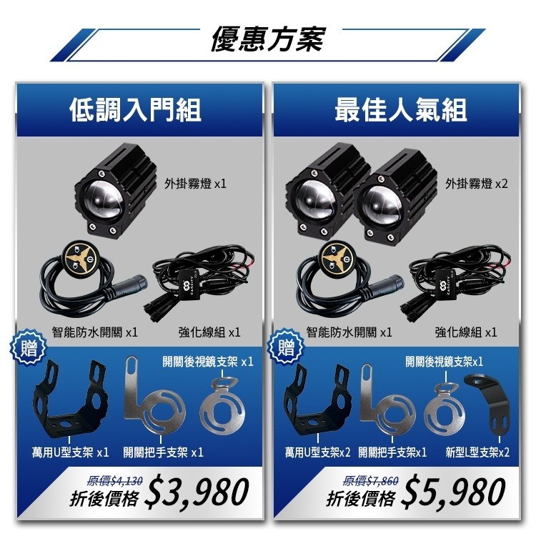 卡西堤 3.0智能版超廣角三段功能外掛式魚眼 霧燈