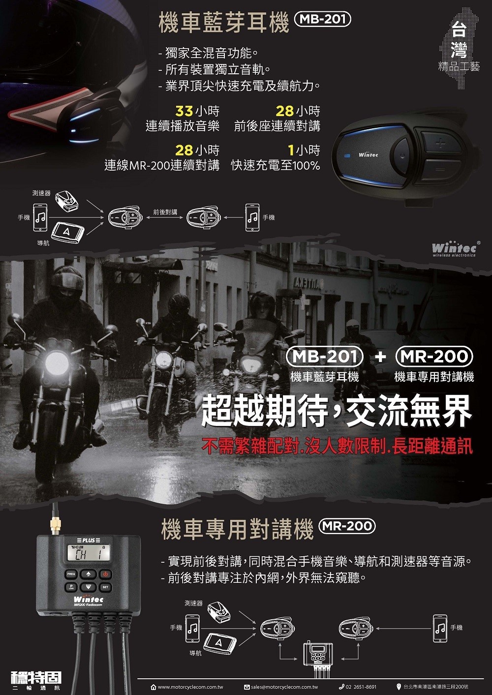 穩特固 MB-201 機車安全帽 藍芽耳機