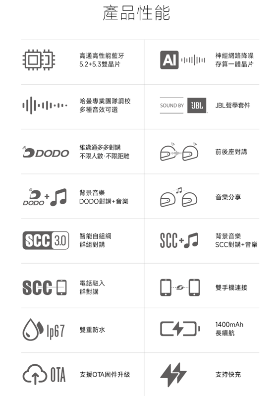 VIMOTO 維邁通 VX80 安全帽藍牙耳機