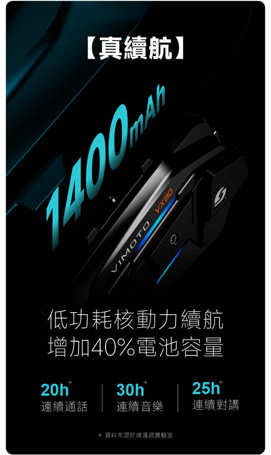 VIMOTO 維邁通 VX80 安全帽藍牙耳機