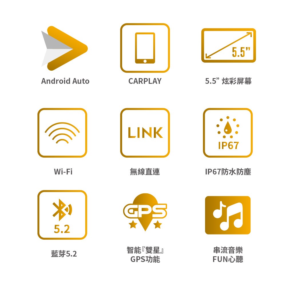 錄得清 卡普雷導航機 Carplay