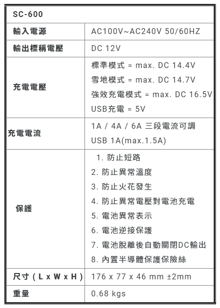 MASHIN 麻新 SC-600系列 智能型鉛酸電池充電器