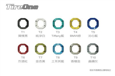 獵豹 機車胎壓偵測器 TireOne TPMS 炫彩外殼